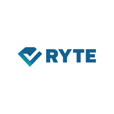 Ryte Suite